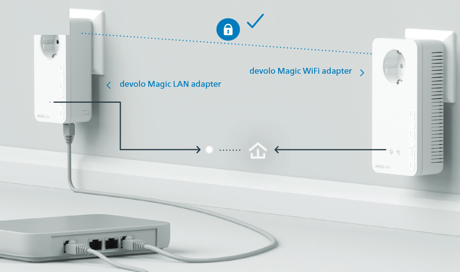 Devolo - Magic WiFi - Manuelle Installation - Schritt 4 Manuelle Installation - Schritt 4