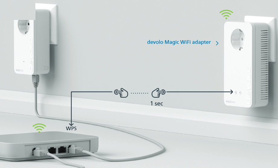 Devolo - Magic WiFi - Optionale Mesh-Technologie - Schritt 3 Optionale Mesh-Technologie - Schritt 3
