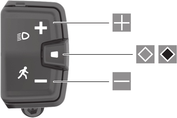 Bosch - Kiox 300 - Mini Remote Übersicht Mini Remote Übersicht