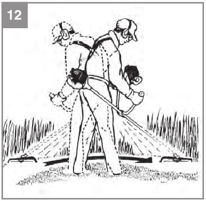 EINHELL - AGILLO 36/255 BL - Verwendung des Tragegurtes - Schritt 4 Verwendung des Tragegurtes - Schritt 4