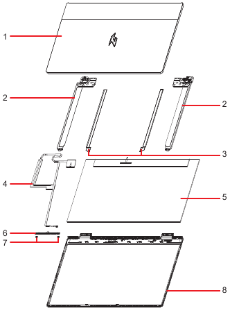 Acer - Nitro AN16-41 - Explosionszeichnung der LCD-Baugruppe Explosionszeichnung der LCD-Baugruppe