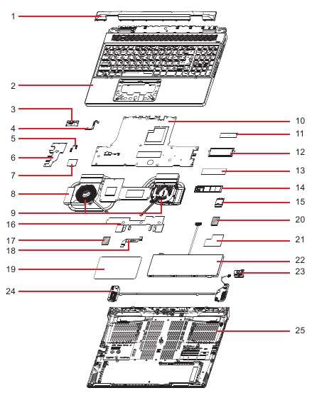 Acer - Nitro AN16-41 - Explosionszeichnung des Systems Explosionszeichnung des Systems