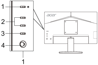 Acer - KB272 E - Basissteuerung Basissteuerung