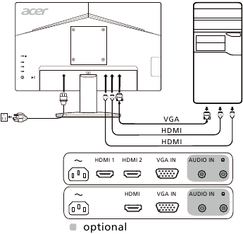 Acer - KB272 E - Installieren des Monitors an Ihr Hostsystem Installieren des Monitors an Ihr Hostsystem