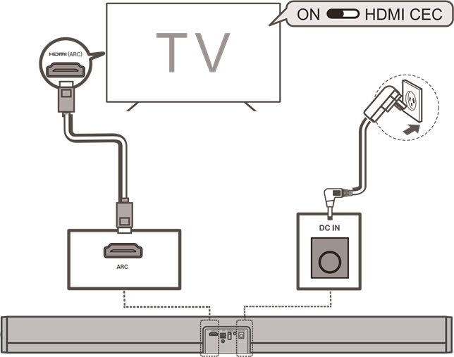 TCL - S522W - Mit dem HDMI-Kabel verbinden - Für TCL TV Mit dem HDMI-Kabel verbinden - Für TCL TV