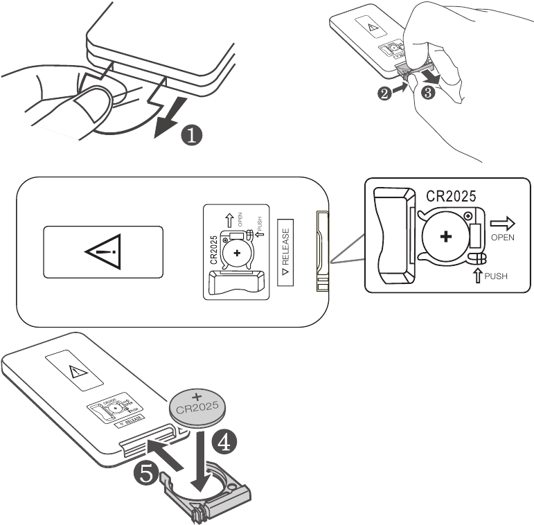 TCL - S522W - Fernbedienung installieren Fernbedienung installieren