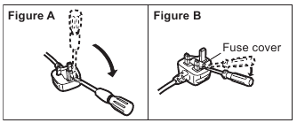 Diagramm zum Sicherungswechsel