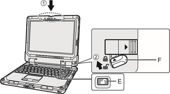 Panasonic - CF-33 Serie - Anbringen des Tablets an die Tastatur-Basis Anbringen des Tablets an die Tastatur-Basis