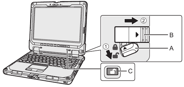 Panasonic - CF-33 Serie - Abnehmen des Tablets von der Tastatur-Basis Abnehmen des Tablets von der Tastatur-Basis