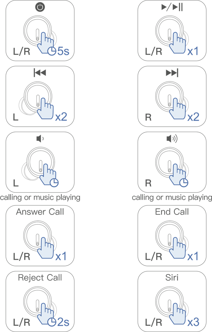 GUSGU - Freego X01 - Touch-Steuerung Touch-Steuerung