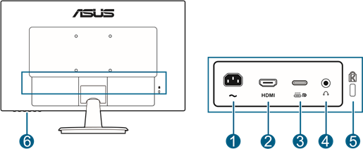 Asus - VA24DCP - Rückansicht Rückansicht