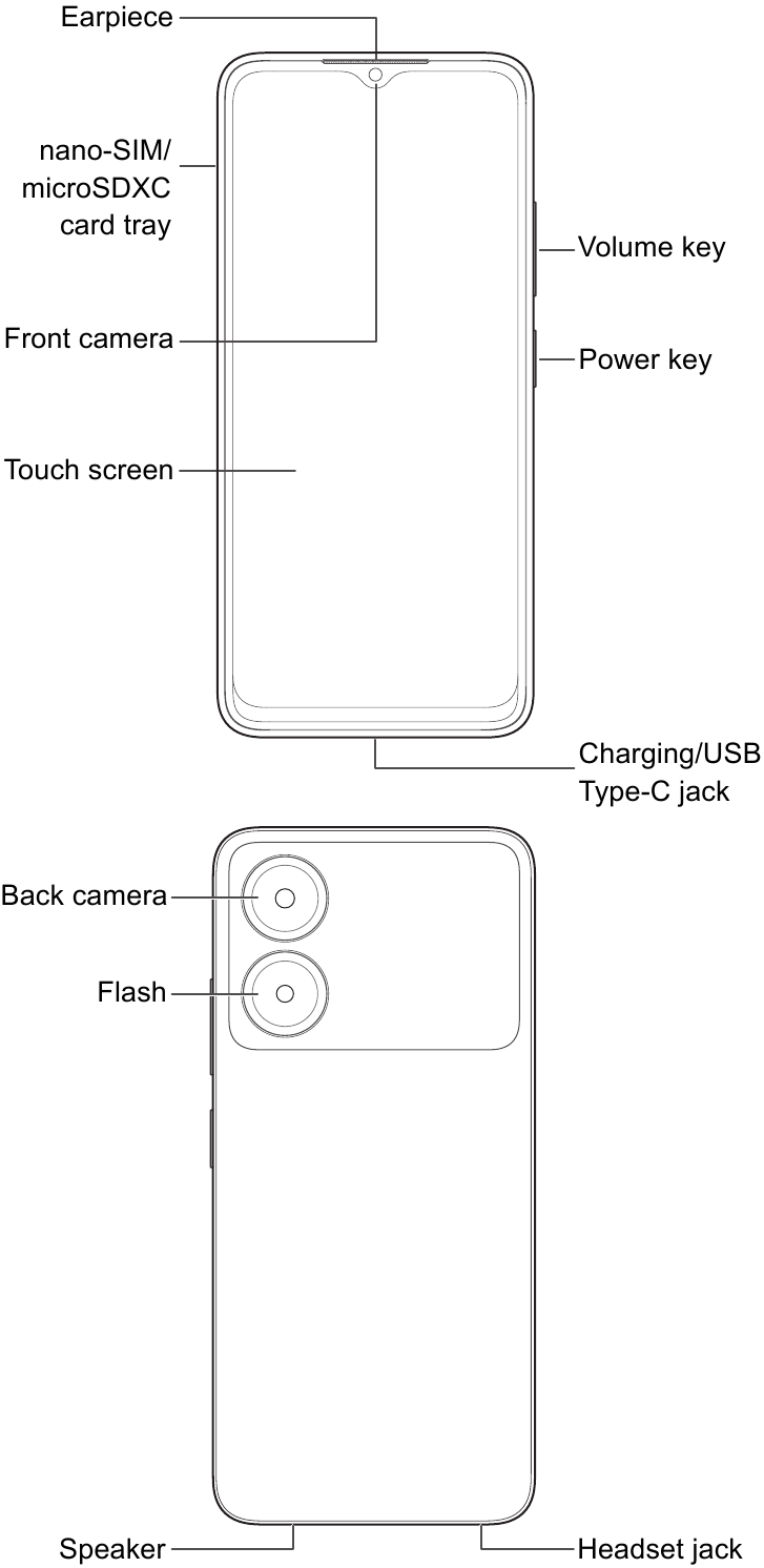 ZTE - Blade A34 - Übersicht Übersicht