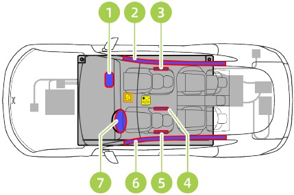 XPENG - P7 - Notentriegelung des AC-Ladeanschlusses - Airbags Notentriegelung des AC-Ladeanschlusses - Airbags