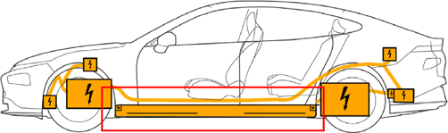 XPENG - P7 - Gespeicherte Energie/Flüssigkeiten/Gase/Feststoffe - Batteriepack, Hochspannung Gespeicherte Energie/Flüssigkeiten/Gase/Feststoffe - Batteriepack, Hochspannung