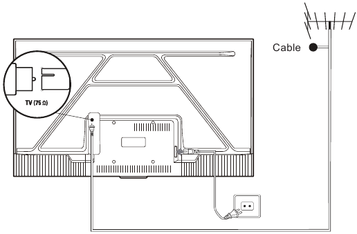 TCL - P655 - Anschlüsse - Schritt 1 - Strom anschließen Anschlüsse - Schritt 1 - Strom anschließen