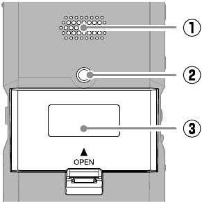ZOOM - H4essential - Funktionen der Teile - Ansicht von unten Funktionen der Teile - Ansicht von unten