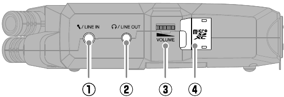 ZOOM - H4essential - Funktionen der Teile - Linke Seite Funktionen der Teile - Linke Seite