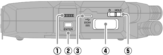 ZOOM - H4essential - Funktionen der Teile - Rechte Seite Funktionen der Teile - Rechte Seite
