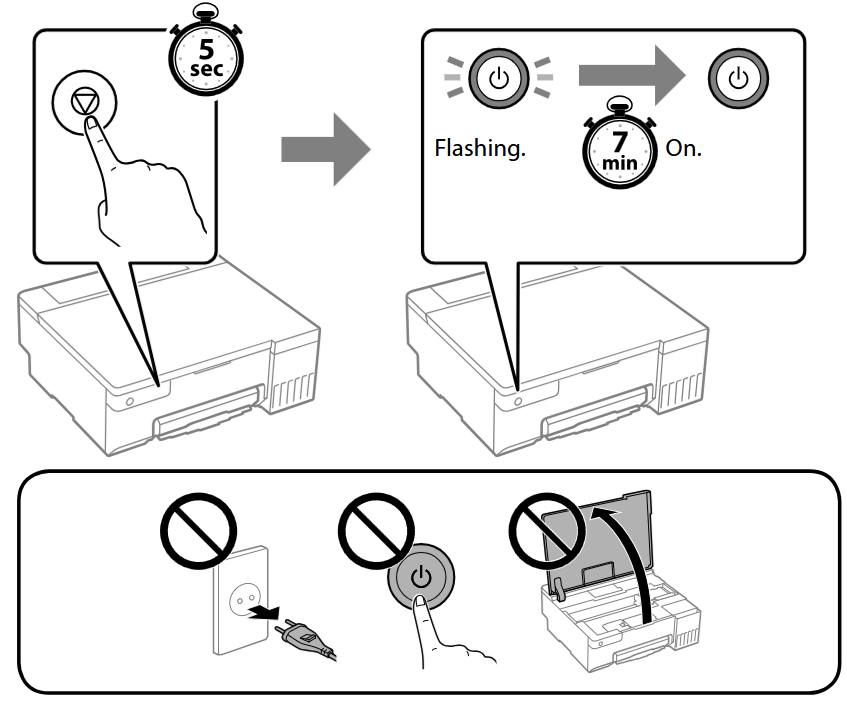Epson - L8050 Series - Einrichtung - Schritt 11 Einrichtung - Schritt 11