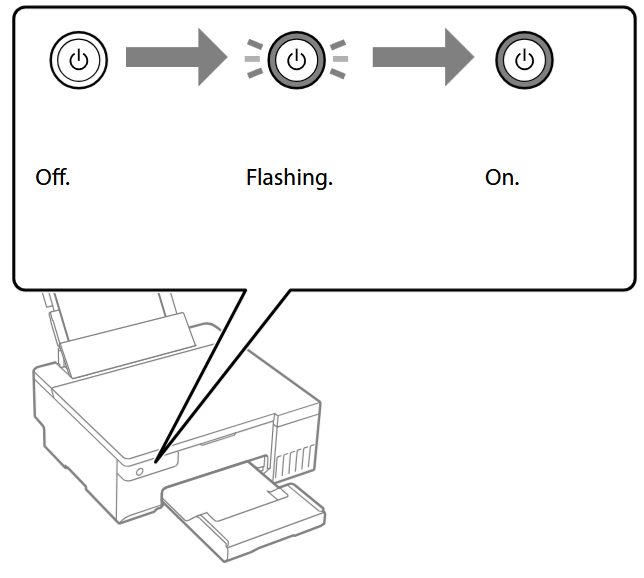 Epson - L8050 Series - Einrichtung - Schritt 14 Einrichtung - Schritt 14