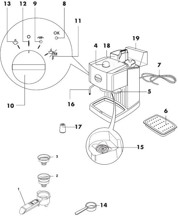 DeLonghi - ESAM3000.B - BESCHREIBUNG BESCHREIBUNG