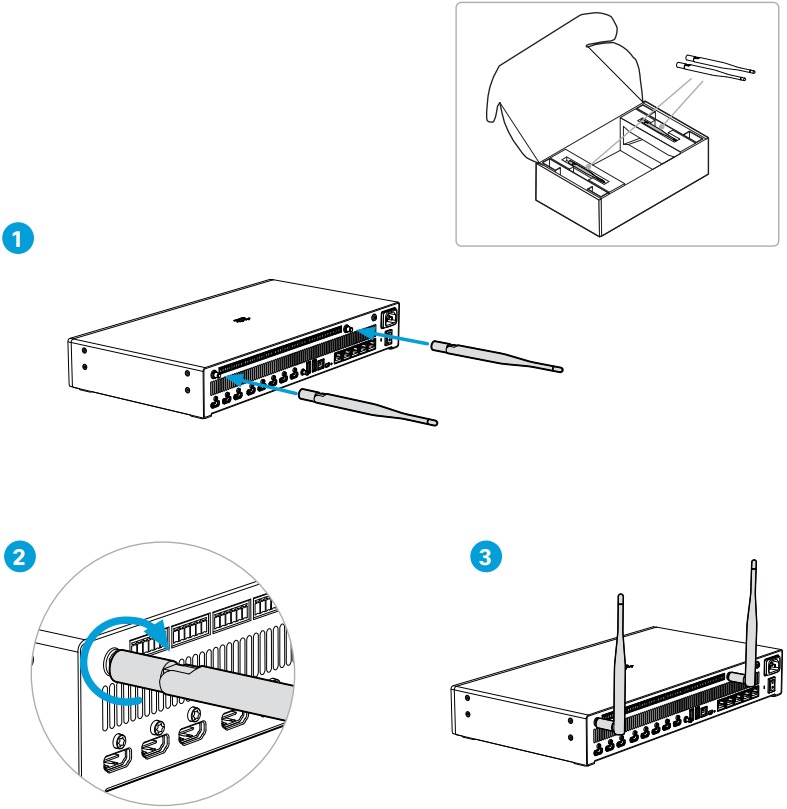 Cisco - Room Kit Pro - Antennen an den Codec anschließen Antennen an den Codec anschließen