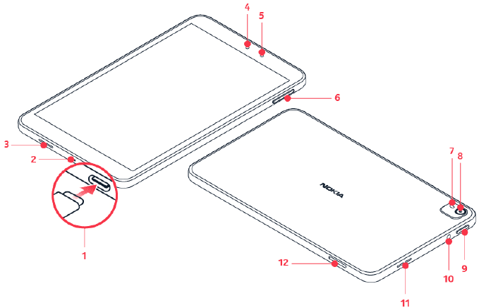 Nokia - T10 - TASTEN UND TEILE - Ihr Tablet TASTEN UND TEILE - Ihr Tablet