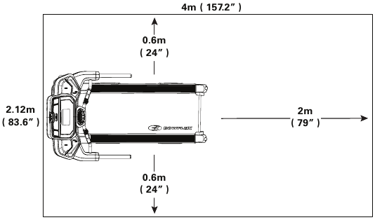 Bowflex - BXT6 - Platzierung Platzierung