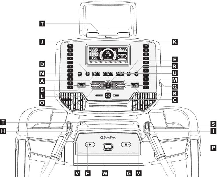Bowflex - T9 - Konsolenübersicht Konsolenübersicht
