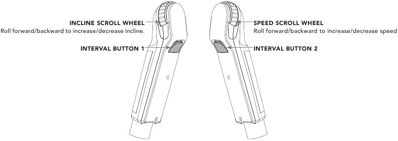 Bowflex - T9 - So programmieren und verwenden Sie benutzerdefinierte Intervalltasten So programmieren und verwenden Sie benutzerdefinierte Intervalltasten