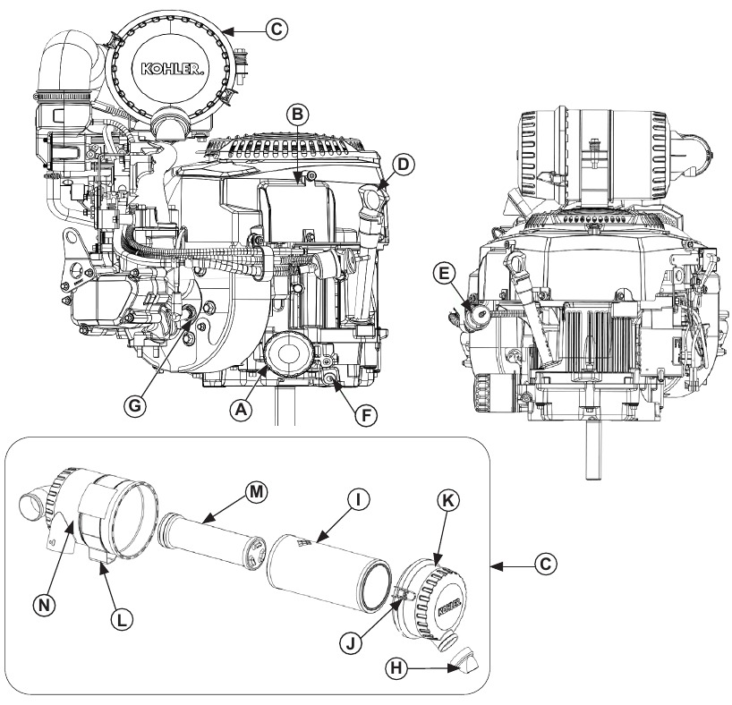 Kohler - Command PRO CV829 - Übersicht Übersicht