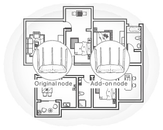 Tenda - RX27 Pro - Den Router umplatzieren Den Router umplatzieren