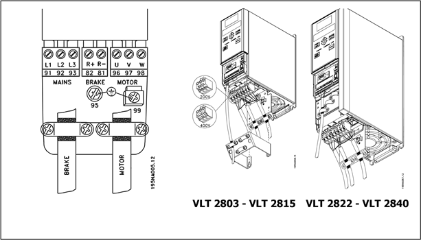 Danfoss - VLT 2800 - Netzkabel - Teil 1 Netzkabel - Teil 1