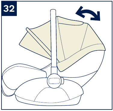 Nuna - ARRA Next - Verwendung - Verdeck - Schritt 2 Verwendung - Verdeck - Schritt 2