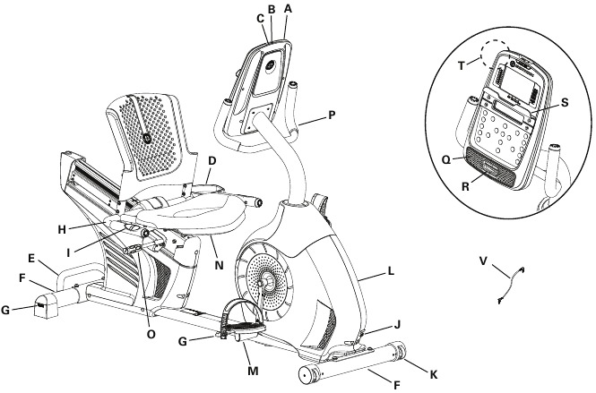 Schwinn - 570R - Übersicht - Teil 2 - Funktionen Übersicht - Teil 2 - Funktionen