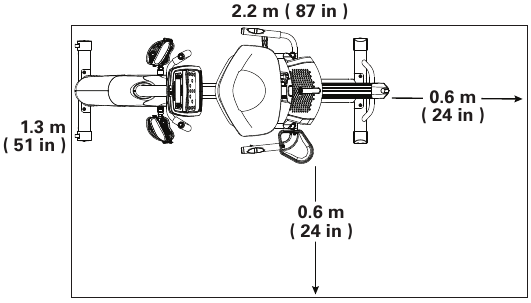 Schwinn - 570R - Platzierung Platzierung