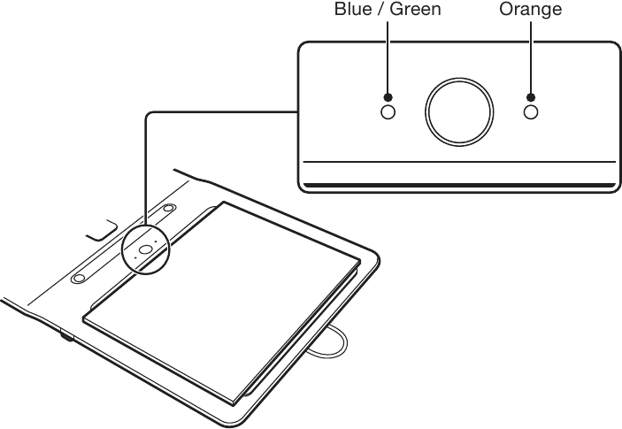 Wacom - Bamboo Spark - LED-Anzeigen LED-Anzeigen