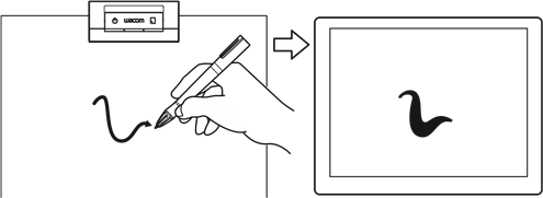 Wacom - Inkling MDP-123 - SKIZZIEREN MIT DRUCK UND NEIGUNG SKIZZIEREN MIT DRUCK UND NEIGUNG