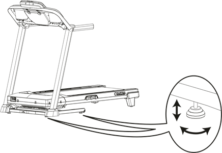 Schwinn - 810 - Nivellieren des Geräts Nivellieren des Geräts