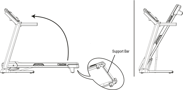 Schwinn - 810 - Bewegen und Lagern des Geräts Bewegen und Lagern des Geräts