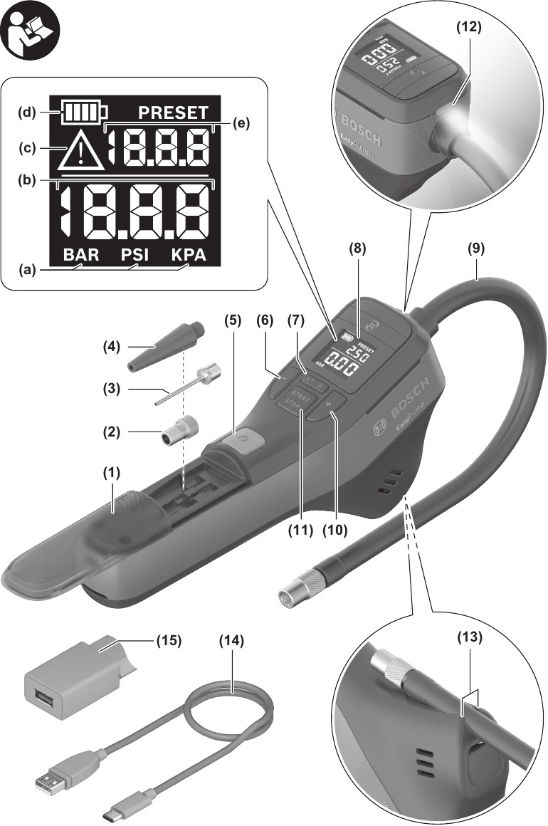 Bosch - EasyPump - Produktbeschreibung - Produktmerkmale Produktbeschreibung - Produktmerkmale