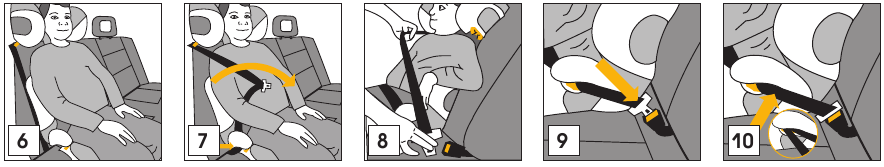 CYBEX - SOLUTION - ANSCHALLEN DES KINDES ANSCHALLEN DES KINDES