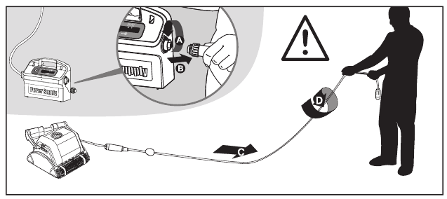 maytronics - Dolphin Plus - Kabelwartung Kabelwartung