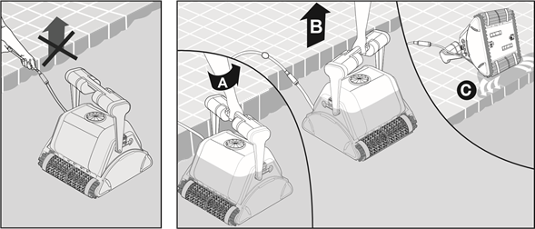 maytronics - Dolphin Plus - Den Poolreiniger aus dem Pool entfernen Den Poolreiniger aus dem Pool entfernen
