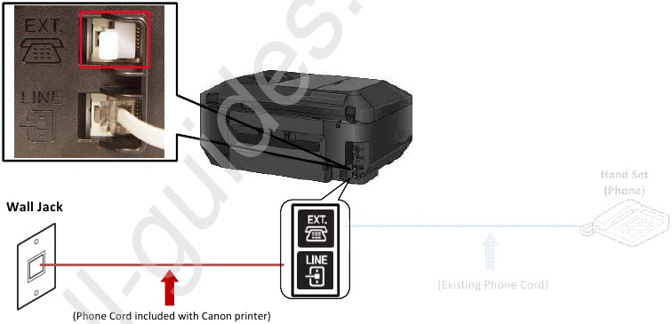 Canon - PIXMA MX922 - Fax-Telefonleitungsverbindung - Schritt 12 Fax-Telefonleitungsverbindung - Schritt 12