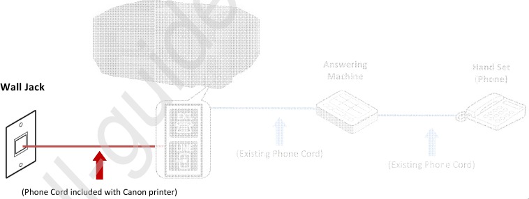 Canon - PIXMA MX922 - Fax-Telefonleitungsverbindung - Schritt 2 Fax-Telefonleitungsverbindung - Schritt 2