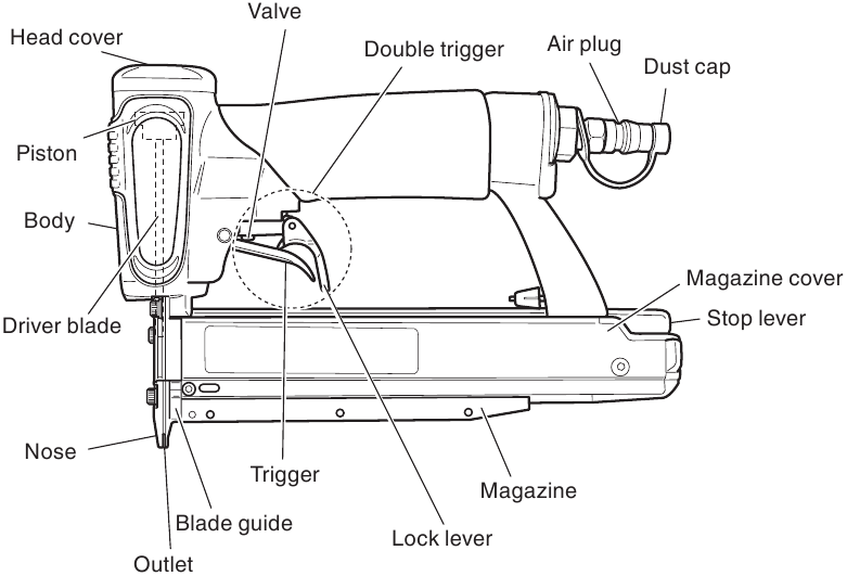 Hitachi - NP 35A - Übersicht Übersicht