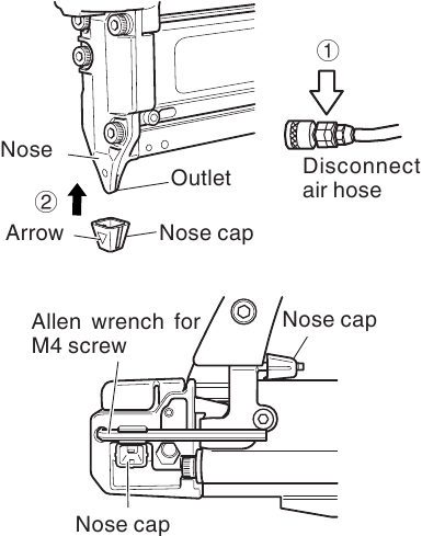 Hitachi - NP 35A - Verwendung der Nasenkappe Verwendung der Nasenkappe