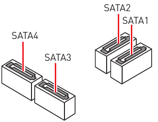 MSI - H310M GAMING PLUS - SATA1~4: SATA 6Gb/s Anschlüsse SATA1~4: SATA 6Gb/s Anschlüsse