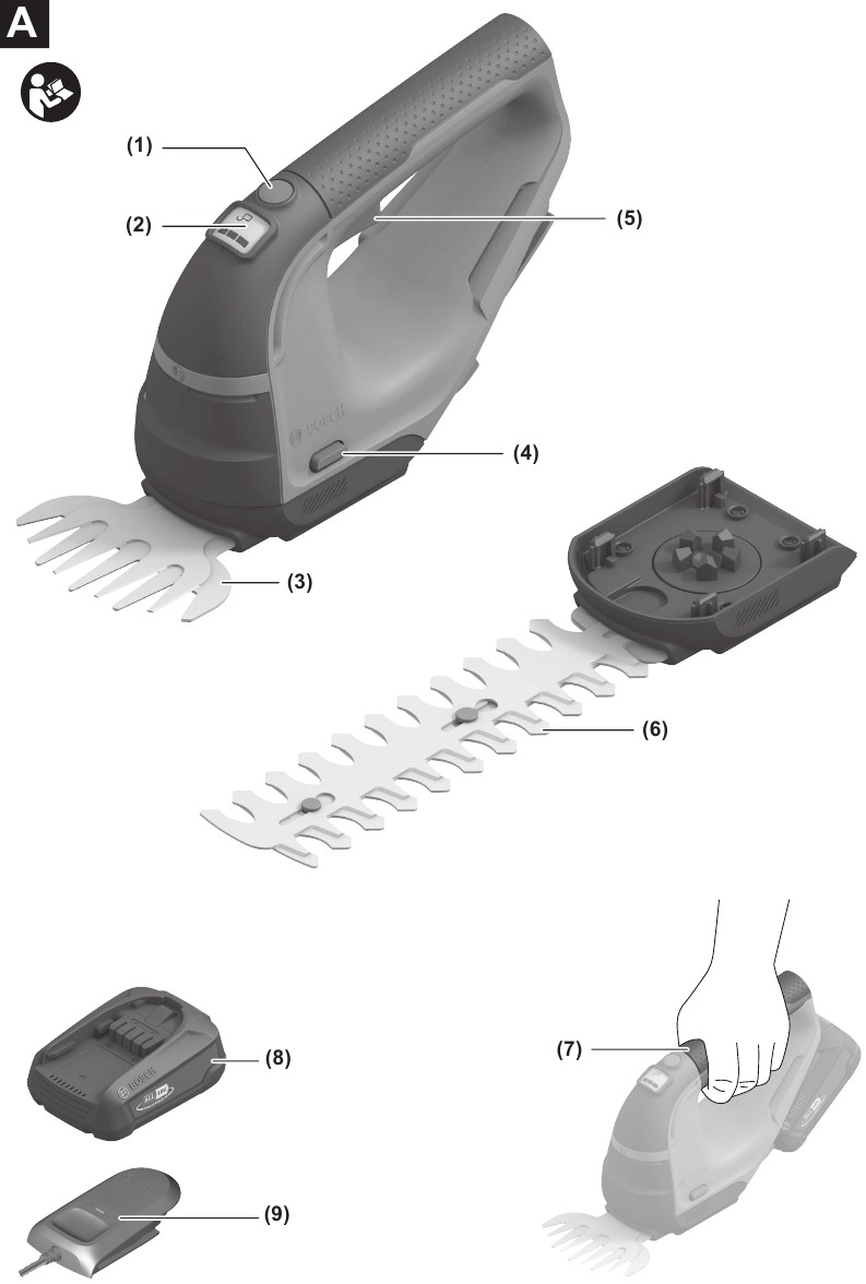 Bosch - Advanced Shear 18V-10 - Produktmerkmale Übersicht - Teil 1 Produktmerkmale Übersicht - Teil 1